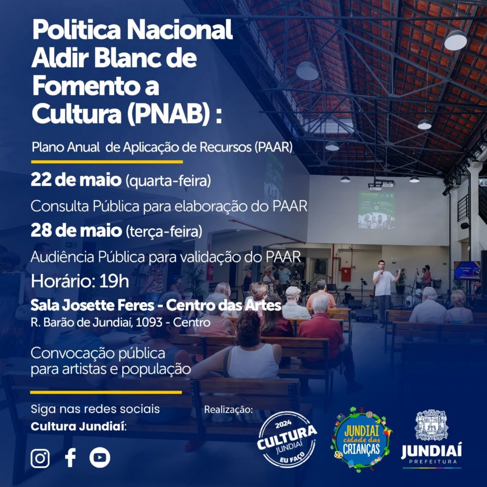 Fonte: Prefeitura de Jundiaí