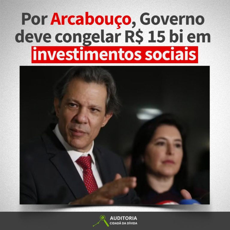 Fonte: Auditoria Cidadã da Dívida