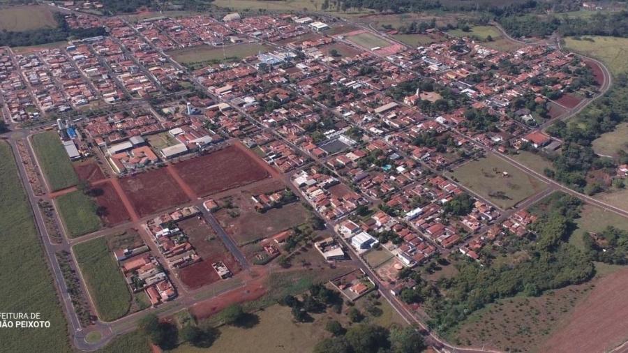 Fonte: UOL