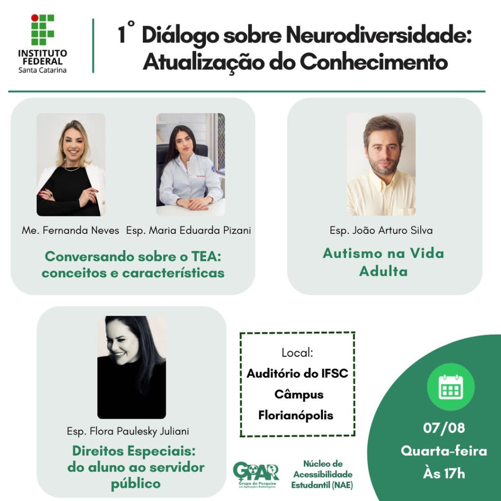 Fonte: IFSC